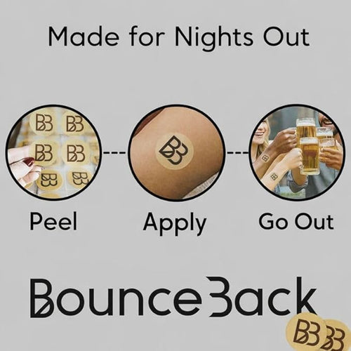 BounceBack Recovery Patch – 12 Count