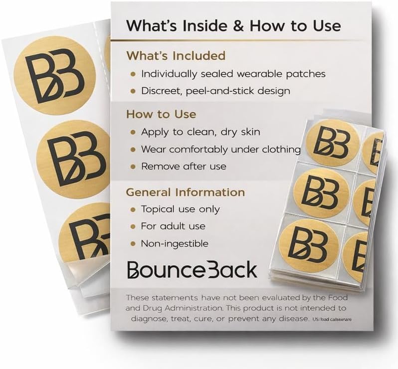 BounceBack Recovery Patch – 12 Count